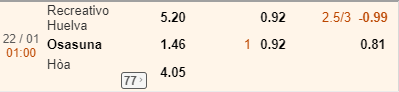 Nhận định bóng đá Recreativo Huelva vs Osasuna, 01h00 ngày 22/01: Cúp Nhà vua TBN