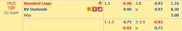 Nhận định Standard Liege vs Oostende, 02h30 ngày 25/1: VĐQG Bỉ