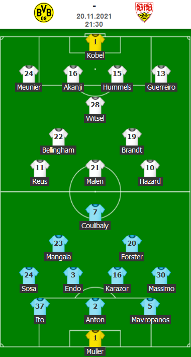 ĐỘI HÌNH RA SÂN trận Dortmund vs Stuttgart
