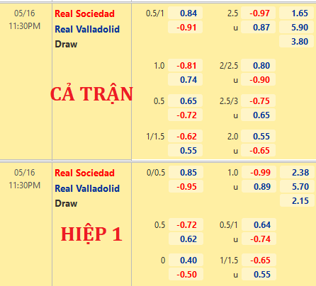 Sociedad-vs-Valladolid