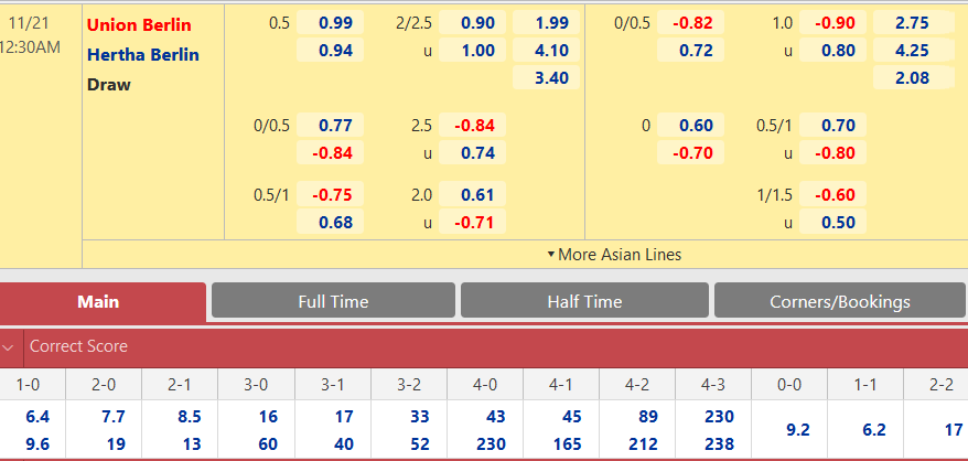 Union Berlin vs Hertha Berlin