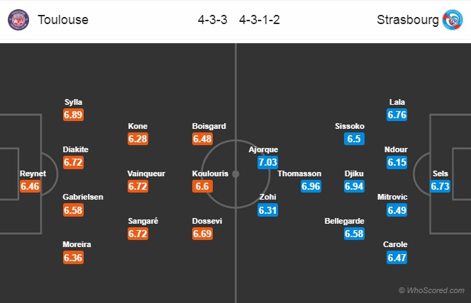 Nhận định Toulouse vs Strasbourg, 01h00 ngày 6/2: VĐQG Pháp