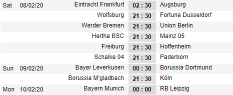 Lịch thi đấu vòng 21 giải VĐQG Đức - Bundesliga 1