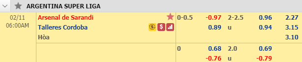 Nhận định bóng đá Arsenal Sarandi vs Talleres Cordoba, 05h00 ngày 11/2: VĐQG Argentina