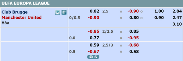 Nhận định Club Brugge vs Man Utd, 00h55 ngày 21/02