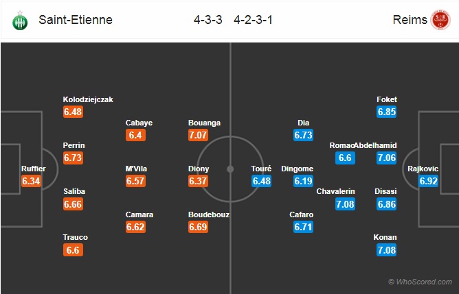 Nhận định St Etienne vs Reims, 21h00 ngày 23/2: VĐQG Pháp