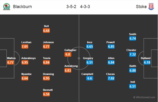 Nhận định Blackburn vs Stoke