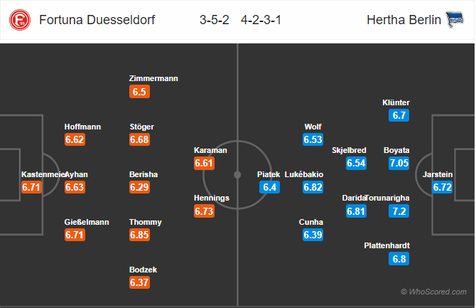 Nhận định bóng đá Dusseldorf vs Hertha Berlin, 02h30 ngày 29/2: VĐQG Đức