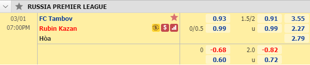 Nhận định bóng đá Tambov vs Rubin Kazan, 18h00 ngày 1/3: VĐQG Nga
