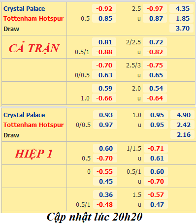 Crystal-Palace-vs-Tottenham