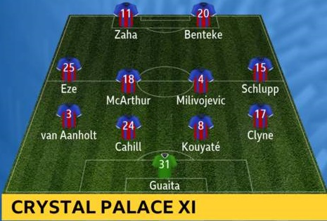 Crystal-Palace-vs-Tottenham