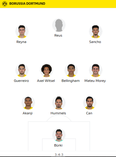 Dortmund-vs-Stuttgart