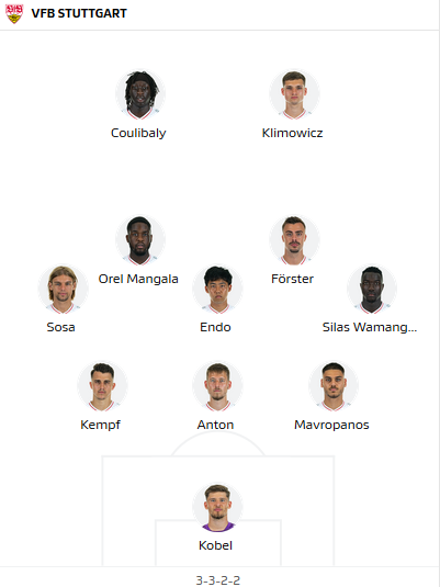 Dortmund-vs-Stuttgart