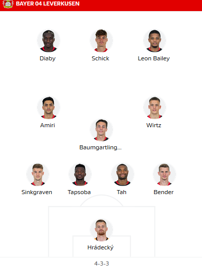 Leverkusen-vs-Hoffenheim