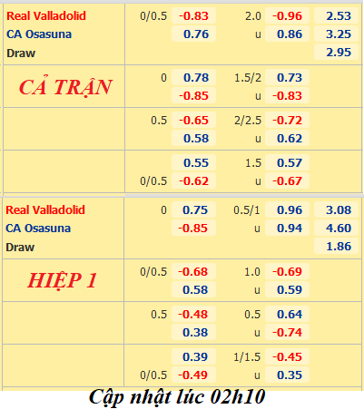 Valladolid-vs-Osasuna