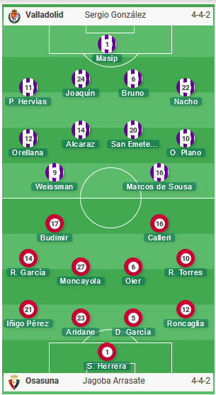 Valladolid-vs-Osasuna