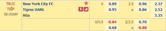 Nhận định New York City vs Tigres UANL, 07h00 ngày 12/3: CONCACAF Champions League