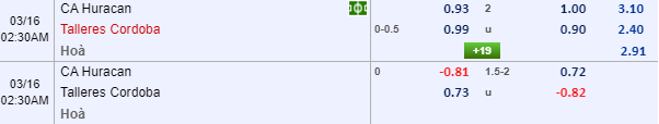 Nhận định bóng đá Huracan vs Talleres Cordoba, 01h30 ngày 16/3: Copa de la Superliga