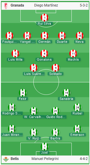 Granada-vs-Betis