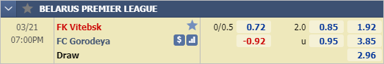 Nhận định bóng đá Vitebsk vs Gorodeya, 18h00 ngày 21/3: VĐQG Belarus