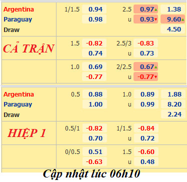 Argentina-vs-Paraguay