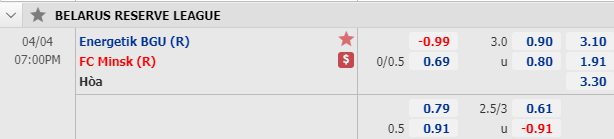 Nhận định bóng đá Energetik BGU (R) vs FC Minsk (R), 18h00 ngày 4/4: Dự bị Belarus