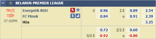 Phân tích tỷ lệ hiệp 1, tài xỉu cả trận Energetik BGU vs FC Minsk, 18h00 ngày 5/4