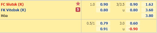 Nhận định Slutsk (R) vs Vitebsk (R)