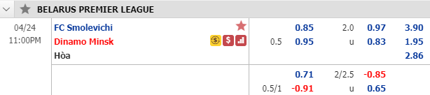 Nhận định bóng đá Smolevichi vs Dinamo Minsk, 22h00 ngày 24/4: VĐQG Belarus