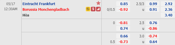 Nhận định soi kèo Eintracht Frankfurt vs Monchengladbach, 23h30 ngày 16/5: VĐQG Đức