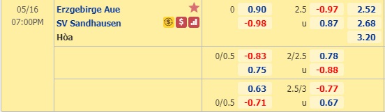 Nhận định soi kèo Erzgebirge Aue vs Sandhausen, 18h00 ngày 16/5: Hạng 2 Đức
