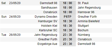 Lịch thi đấu giải hạng 2 Đức - Bundesliga 2