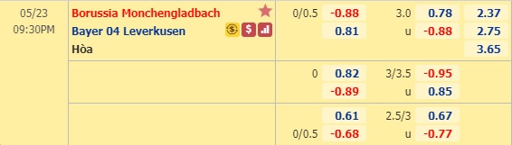 Nhận định soi kèo M'gladbach vs Leverkusen, 20h30 ngày 10/4: VĐQG Đức