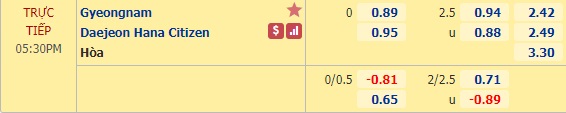 Nhận định soi kèo Gyeongnam vs Daejeon Hana Citizen, 16h30 ngày 30/5: Hạng 2 Hàn Quốc