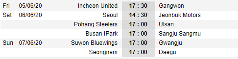 Lịch thi đấu vòng 5 giải VĐQG Hàn Quốc - K League