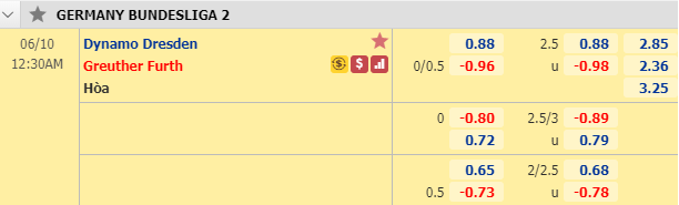 Nhận định soi kèo Dynamo Dresden vs Greuther Furth, 23h30 ngày 9/6: Hạng 2 Đức