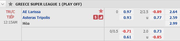 Nhận định soi kèo AEL Larisa vs Asteras Tripolis, 23h15 ngày 7/6: VĐQG Hy Lạp