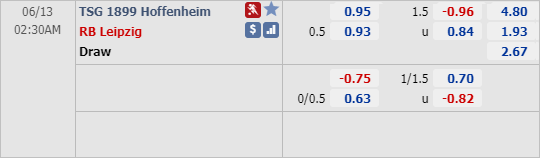 Phân tích tỷ lệ hiệp 1, tài xỉu cả trận Hoffenheim vs RB Leipzig, 01h30 ngày 13/6: VĐQG Đức