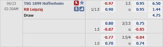 Phân tích tỷ lệ hiệp 1, tài xỉu cả trận Hoffenheim vs RB Leipzig, 01h30 ngày 13/6: VĐQG Đức