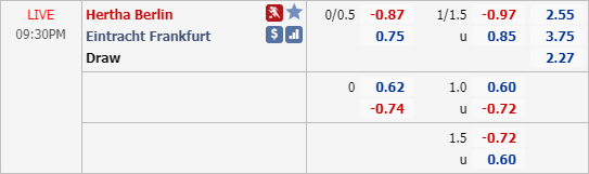 Phân tích tỷ lệ hiệp 1, tài xỉu cả trận Hertha Berlin vs Eintracht Frankfurt, 20h30 ngày 13/6: VĐQG Đức