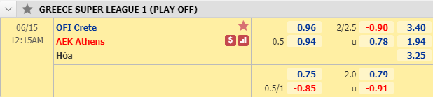 Nhận định soi kèo OFI Crete vs AEK Athens, 23h15 ngày 14/6: VĐQG Hy Lạp