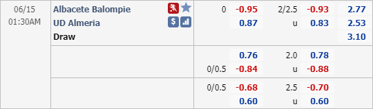 Nhận định soi kèo Albacete vs Almeria, 00h30 ngày 15/6: Hạng 2 Tây Ban Nha