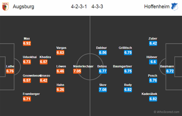 Nhận định soi kèo Augsburg vs Hoffenheim, 01h30 ngày 18/6