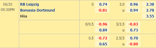 Nhận định bóng đá trận RB Leipzig vs Dortmund trong khuôn khổ vòng 33 giải VĐQG Đức