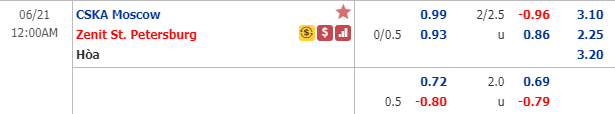 Nhận định soi kèo CSKA Moscow vs Zenit, 23h00 ngày 20/6: VĐQG Nga