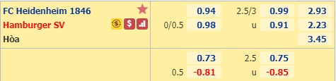 Nhận định soi kèo Heidenheim vs Hamburg