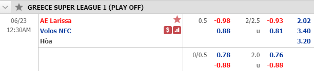 Nhận định soi kèo AEL Larissa vs Volos, 23h30 ngày 22/6: VĐQG Hy Lạp