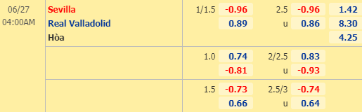 Nhận định bóng đá trận Sevilla vs Valladolid trong khuôn khổ vòng 32 giải VĐQG Tây Ban Nha