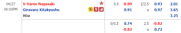 Nhận định soi kèo V-Varen Nagasaki vs Giravanz Kitakyushu, 17h00 ngày 27/6: Hạng 2 Nhật Bản