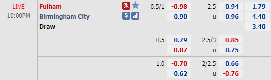 Nhận định soi kèo Fulham vs Birmingham, 21h00 ngày 04/7: Hạng nhất Anh